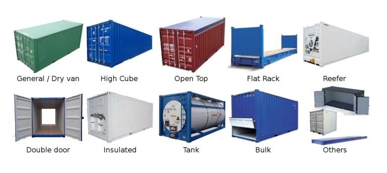 Международные морские контейнерные перевозки | ГТКонсал - мировая логистика
